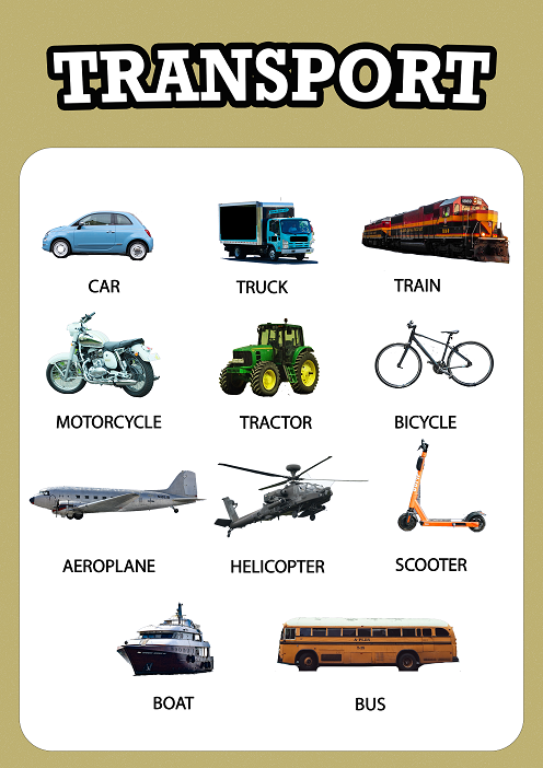 Transportation Educational Preschool Poster Early Years A4/A3 200 ...